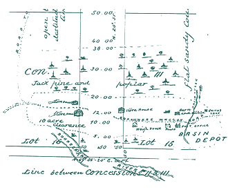 Illustration of survey map
